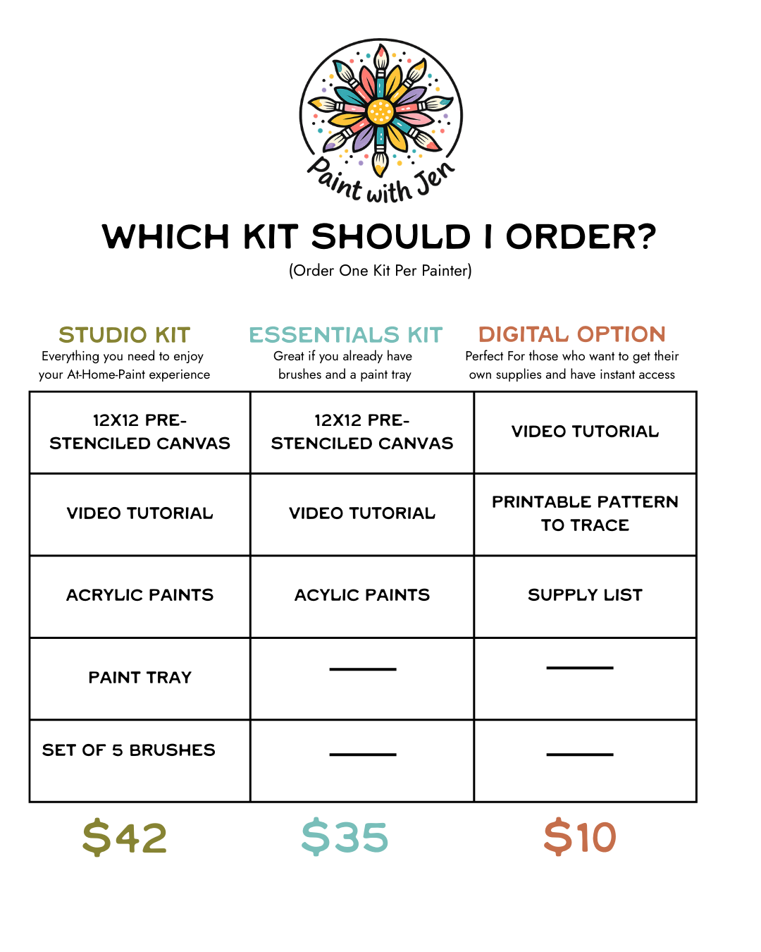 Stones of Stillness- 12x12 Art Kit