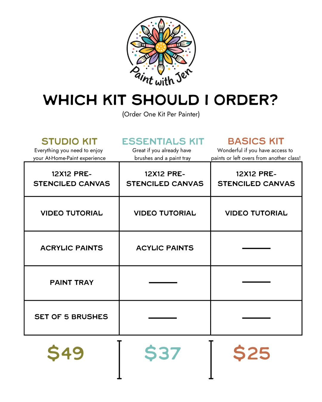 Trust Your Inner Light – 12x12 Art Kit