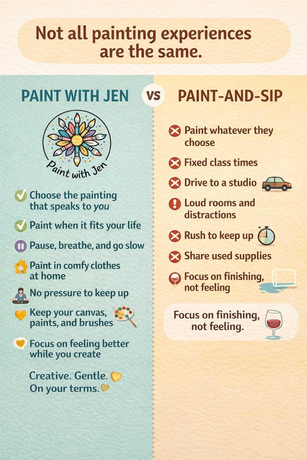 Trust Your Inner Light – 12x12 Art Kit